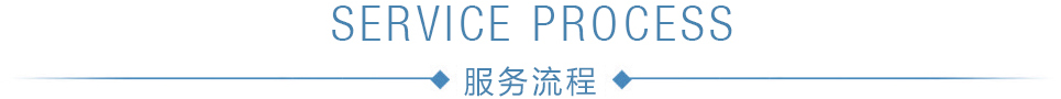 廣州專業(yè)包裝設(shè)計(jì)公司哪家好，首選15年包裝設(shè)計(jì)品牌聚奇廣告